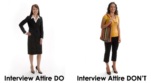 Are You Interview Ready? Check Again