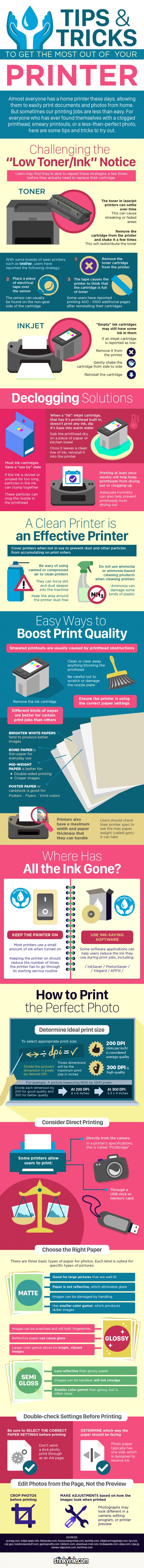 Tips And Tricks To Get The Most Out Of Your Printer