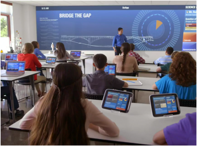 Technology In Classrooms: 10 Reasons Why It Is Imperative