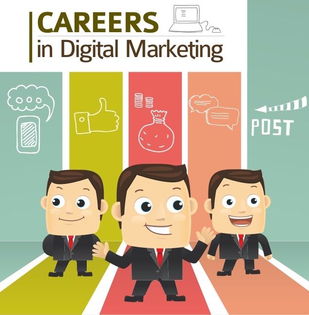 Why Should Go For A Career In Digital Marketing