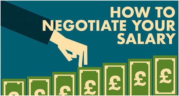 HOW TO NEGOTIATE YOUR SALARY