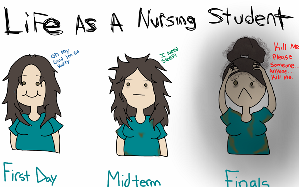 Student Nurse